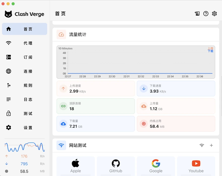 Clash Verge 中文版首页流量统计和网站测速界面